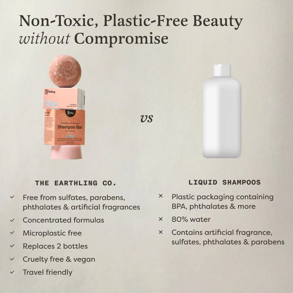Shampoo and Conditioner for Thickness & Volume. - Image 11