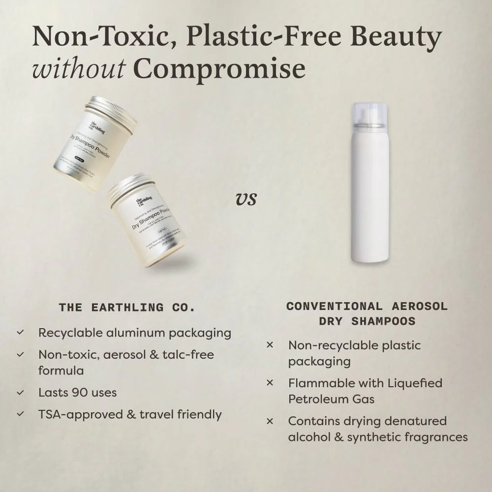 Dry Shampoo for Volume & Strength - Image 10