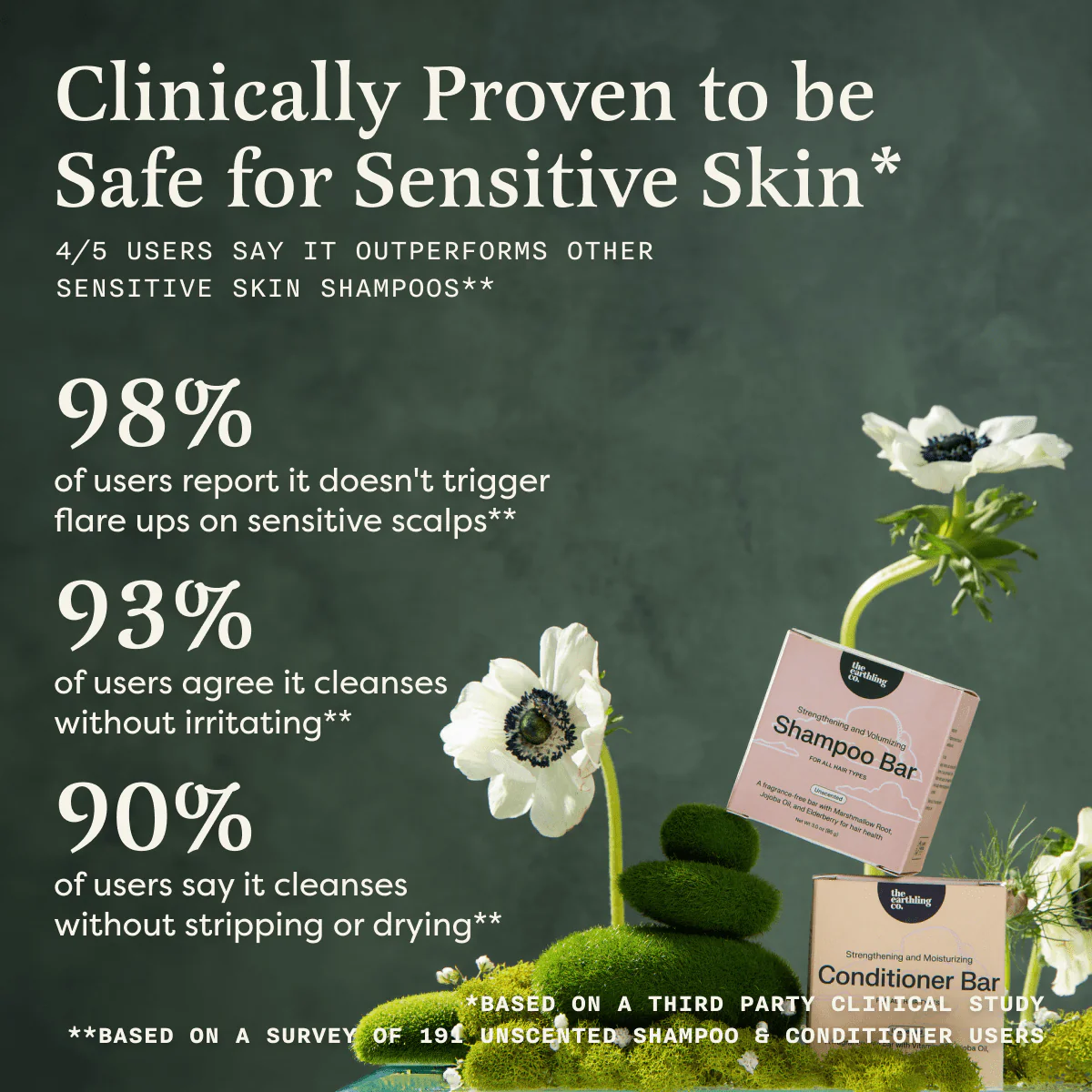 Jet-Setter Bundle For Sensitive Skin - Image 4